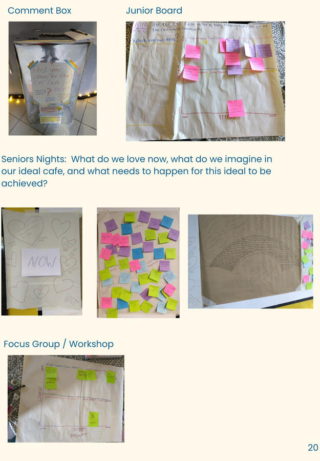 Snapshot of consultation methods as part of a intergenerational consultation exercise &amp; report